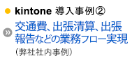 kintone(2)ʔAoZAo񍐂Ȃǂ̋Ɩt[iЎГj