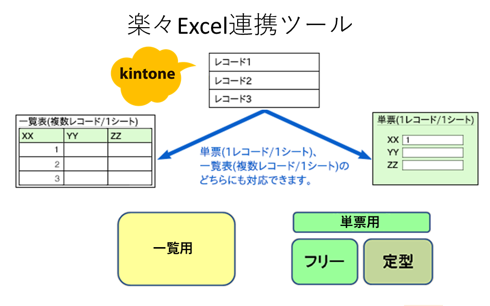 メニュー画面のスクリーンショット